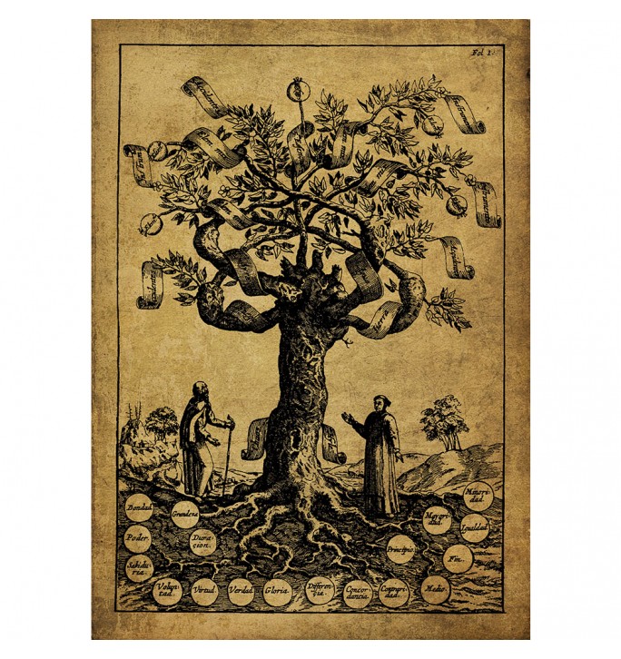 Tree of Knowledge.