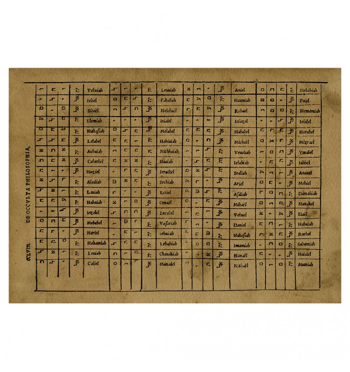The table of 72 Angels' Names by Heinrich Cornelius Agrippa.