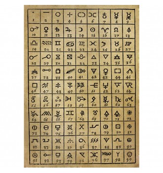 The Alchemical Table from...