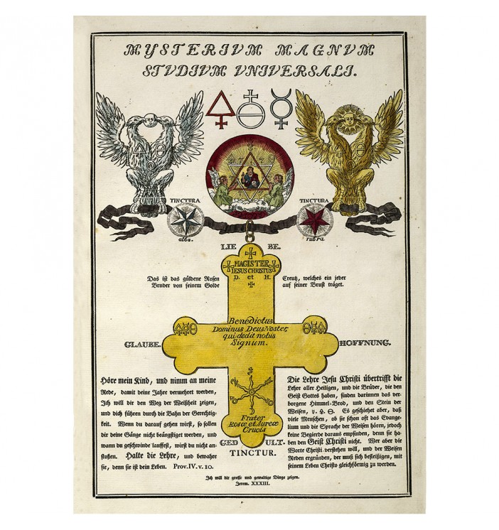Symbols of the Rosicrucians.