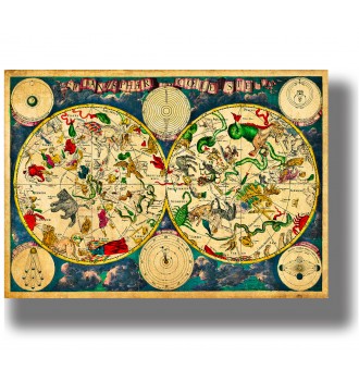 Antique celestial map with two star hemispheres, zodiac constellations and colorful astronomical diagrams on an aged background