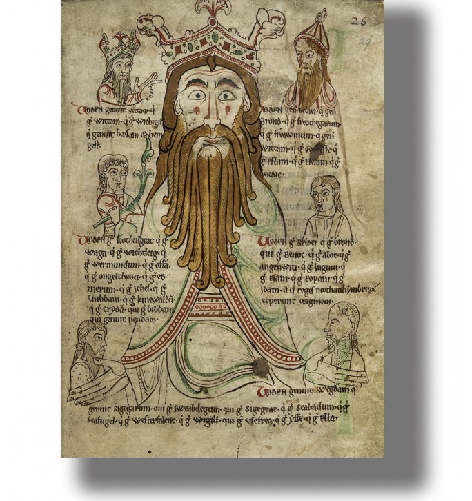 Medieval manuscript illustration of Wotan the Forefather from the Anglo-Saxon Chronicle with surrounding figures and old text