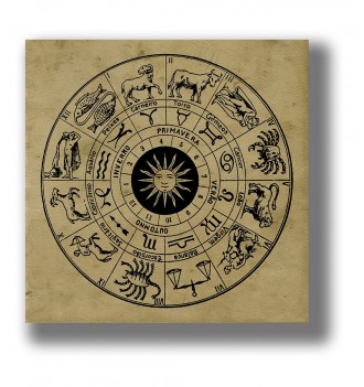 Zodiac Wheel. Esoteric art...