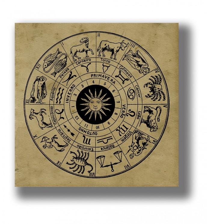 Zodiac Wheel. Esoteric art print.