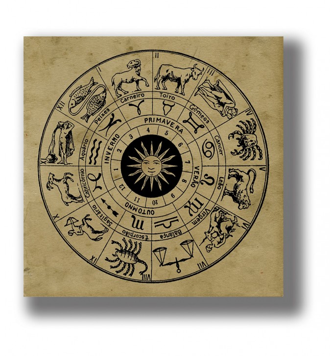 Zodiac Wheel. Esoteric art print.