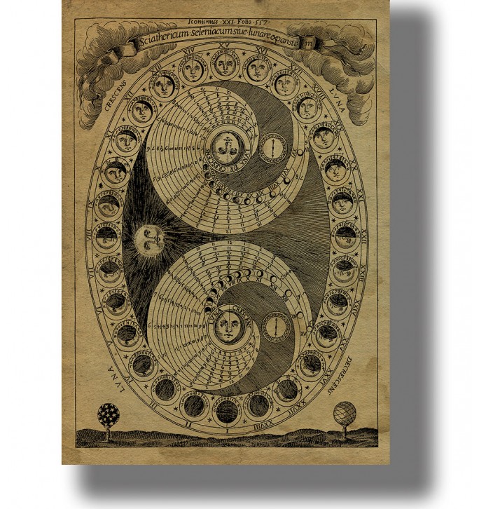 Antique moon phase diagram with circular lunar cycles, moon faces, and celestial symbols on aged paper.