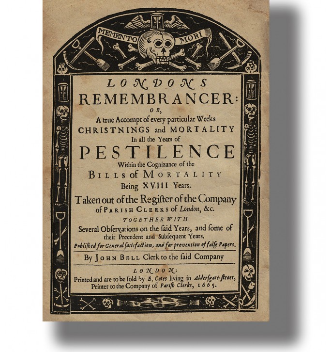 Old London plague book page decorated with skeletons, skulls, bones, and Memento Mori symbols.
