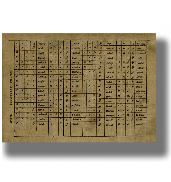 Antique occult table listing 72 angel names with Hebrew letters and Latin spellings in arranged columns.