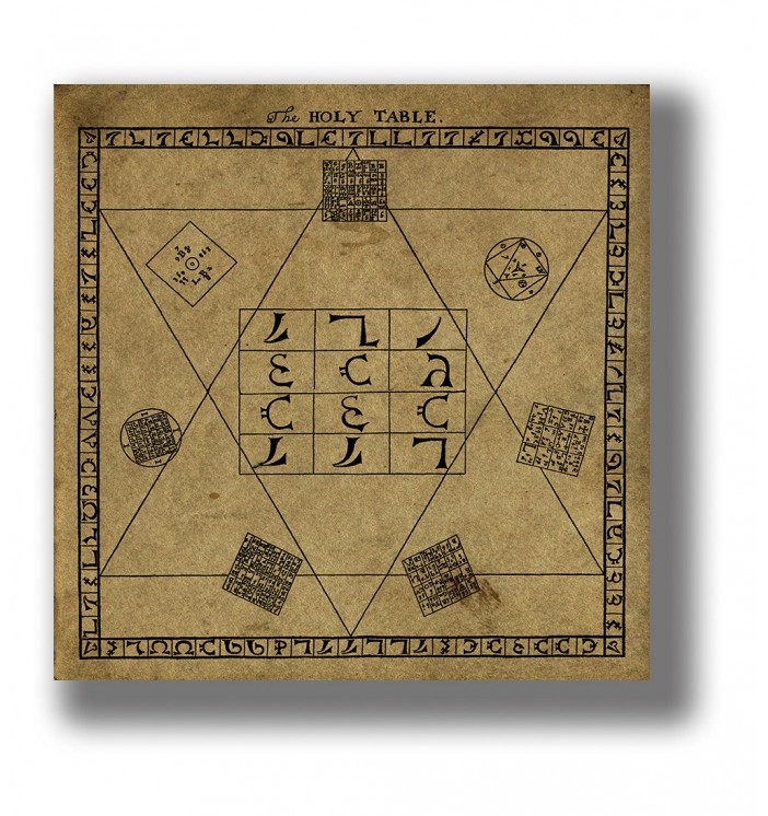 Antique occult diagram of John Dee’s Holy Table with geometric lines, magical squares and Angelic script on aged paper.