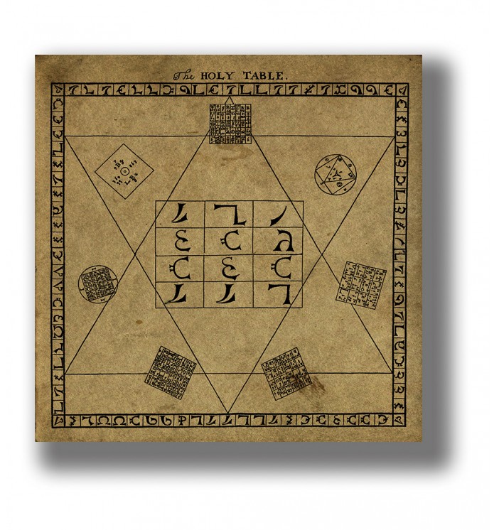 The Holy Table diagram Of John Dee.