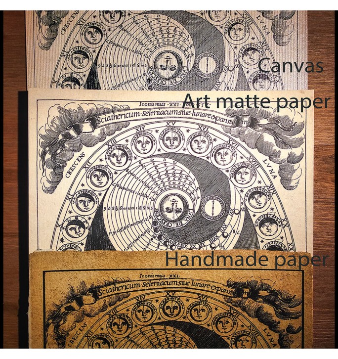Canvas, art matte paper, and handmade paper – linen texture, thick matte, vintage deckled edges