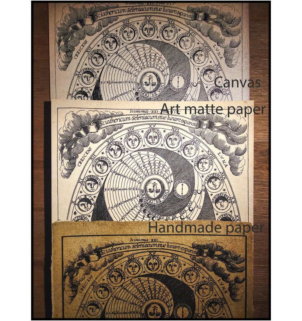 Canvas, art matte paper, and handmade paper – linen texture, thick matte, vintage deckled edges