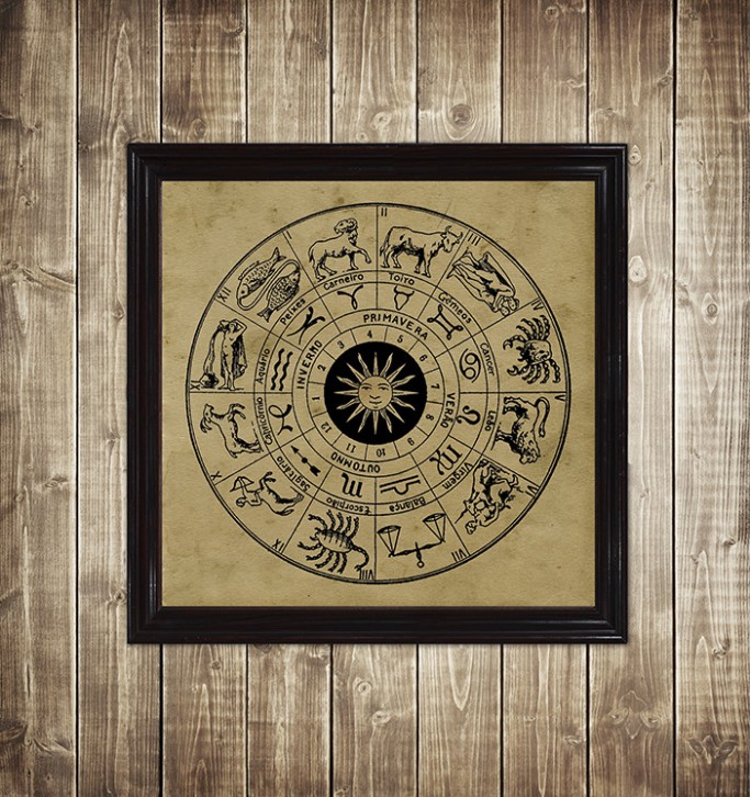 Zodiac Wheel. Esoteric Art Print.